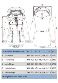 Navahoo Olessaa - Winterjas - Dark Blue -Navahoo Winkel 84314e20a3914398b3c19ea8598233d1